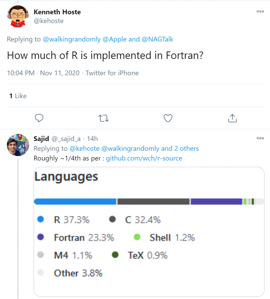 R_fortran