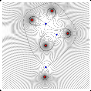 electrostatic123